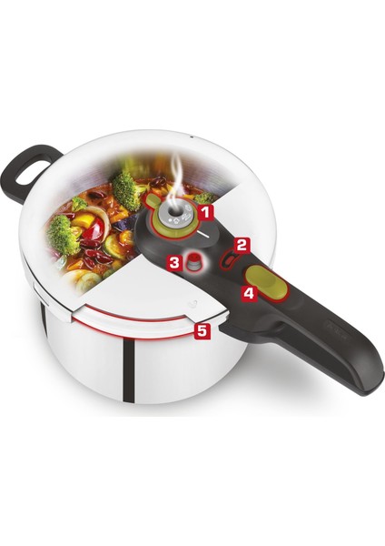 Secure 5 Neo V2 Düdüklü Tencere 4 Litre fiyatları