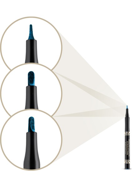 High Precision Likid Eyeliner Mavi (20 Azure) fiyatları