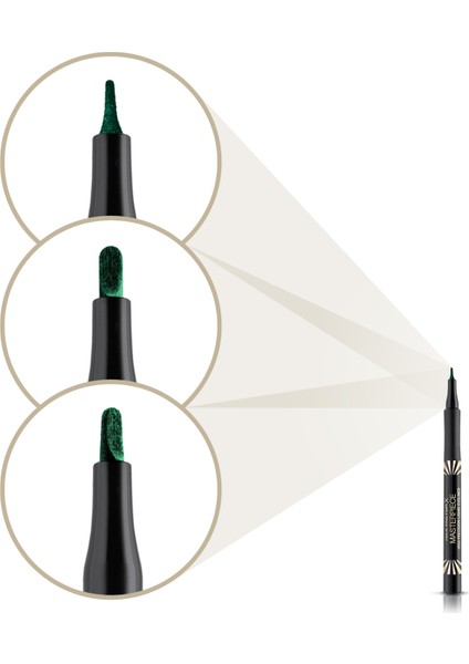 Max Factor High Precision Likid Eyeliner Yeşil (25 Forest)