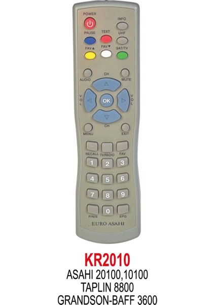 Baff 3600 Uydu Kumanda