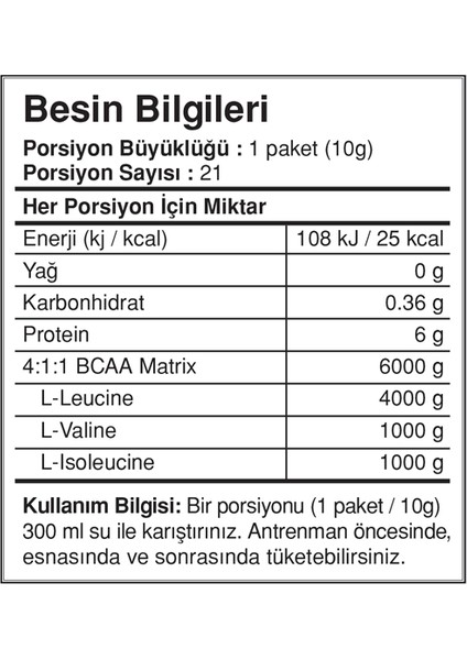 Bcaapro Bcaa Amino Asit Orman Meyveli Aroma Tekli Sachet