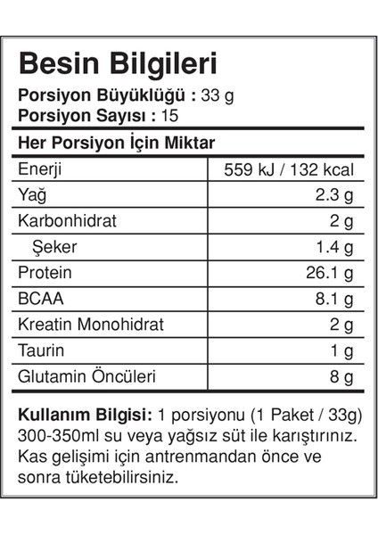 Bigjoy Bigwhey Mix-3 (Çikolata-Muz-Çilek) 15 Servis