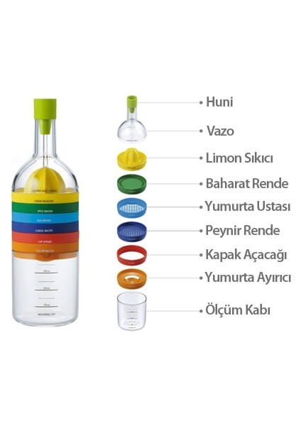 Peak Bays 8 Bin Tools Şişe Şeklinde Mutfak Seti (8 Parça)
