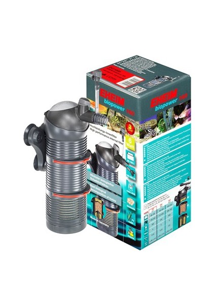 Biopower 160 İç Filtre