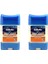 Antiperspirant Sport Triumph Jel Koltuk Altı 70 Ml 2 AD 1