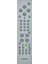 Vestel LCD Kumandası 1