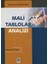 Mali Tablolar Analizi 1