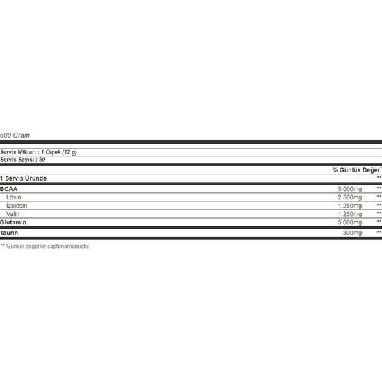 Scitec Bcaa+Glutamine Xpress 600 Gr Fiyatı Taksit Seçenekleri