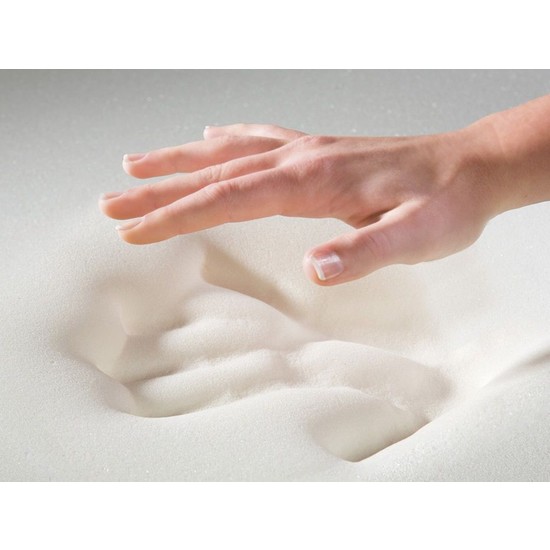 Papetto Mebran Visko Yatak 76X120 Fiyatı Taksit Seçenekleri