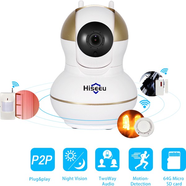 Babycamera Modelleri, Fiyatları ve Ürünleri Hepsiburada