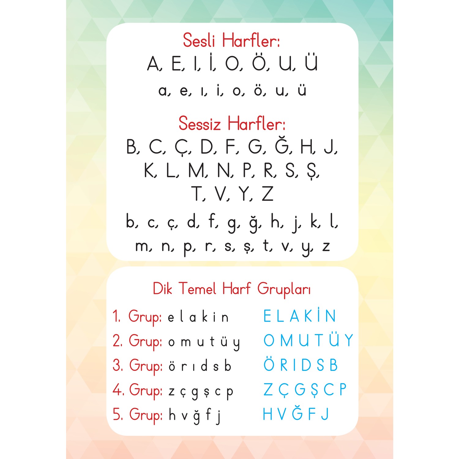 Kucuk Dahiler Etkinliklerle Alfabe 2 Gulizar C Kitabi