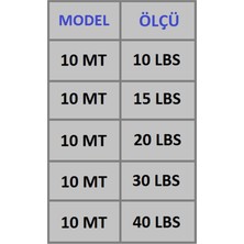 Effe Çelik Tel Makara HG2500 10 Mt. - 0.30 Lbs