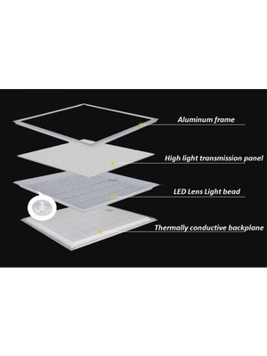 Ookay LED Panel 48W 60 x 60 3200 Kelvin Günışığı Backlıght Sıva Altı Panel LED Ookay