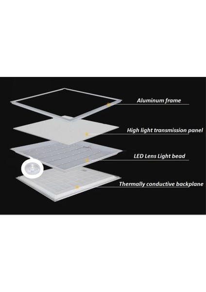 LED Panel 48W 60 x 60 3200 Kelvin Günışığı Backlıght Sıva Altı Panel LED Ookay