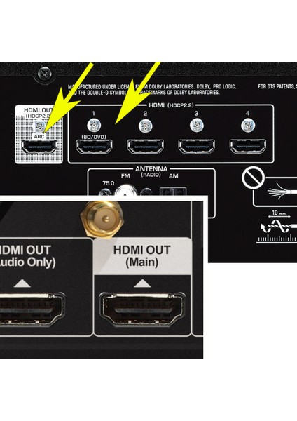 4K Yassı HDMI 1.4 Kablo - 5 metre