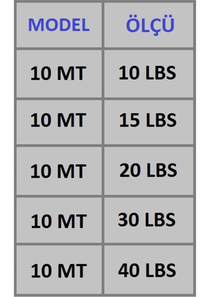 Çelik Tel Makara HG2500 10 Mt. - 0.30 Lbs