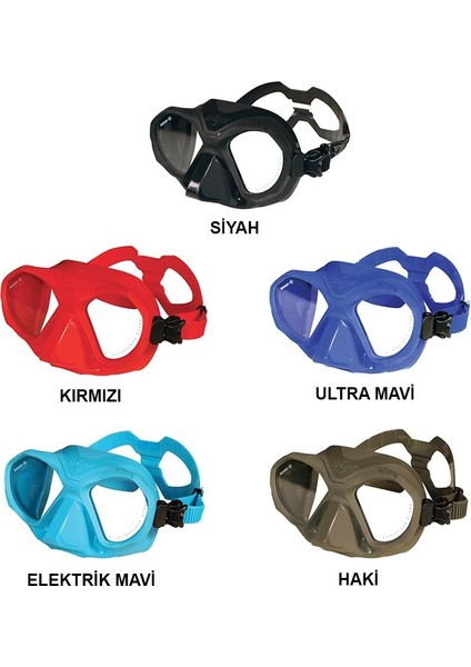 Maske Shark Mavi Elektrik