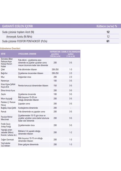 Map 12 61 0 Mono Amonyum Fosfat Yaprak Damla Sulama Suda Çözünür Azot Fosfor Np Gübresi 25 kg