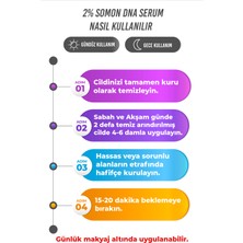 Carino E Bella Somon Dna Serum Professional Series 30 ml