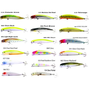 Punisher Maket Balık PN105SW