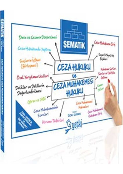 Şematik Ceza Hukuku ve Ceza Muhakemesi Hukuku