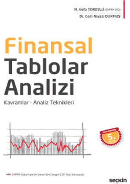 Finansal Tablolar Analizi