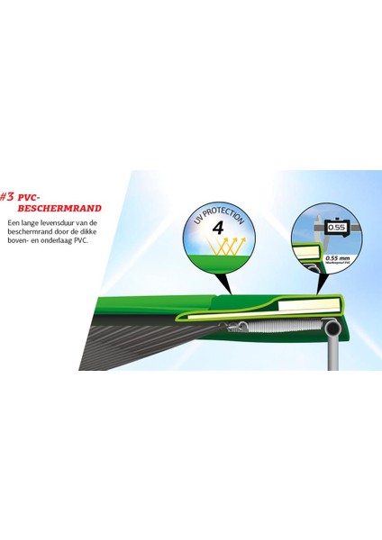 Favorit 200 Gri+Güvenlik Filesi modelleri