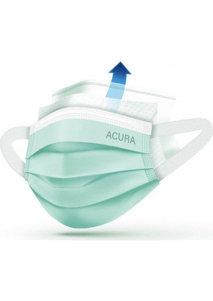 Yumuşak Elastik Kulaklı Yeşil 3 Katlı Telli Cerrahi Maske 100