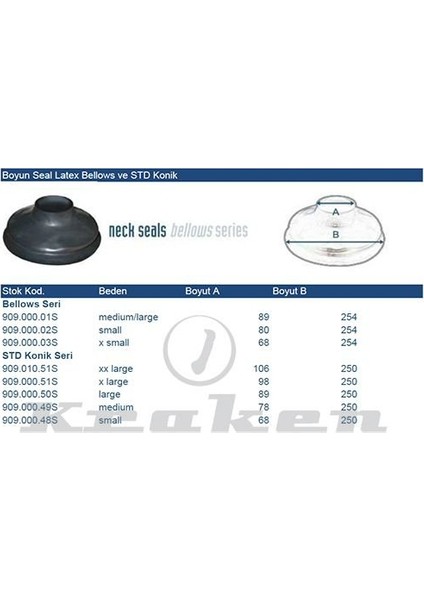 Kuru Elbise Boyun Seal Latex Std Konik Xxl fiyatları