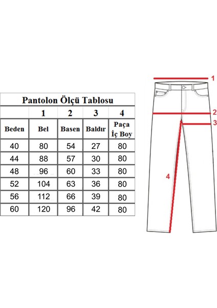 Haki Yeşil Canvas Çulluk Pantolon