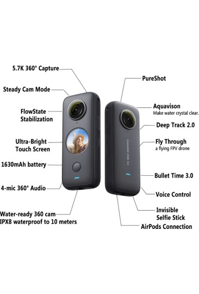 Insta 360 One X2 - 360 Aksiyon Kamerası