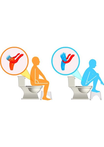 Medikal Klozet Taburesi Tuvalet Basamağı- Medical-Toilet Stool 30 x 44,5 x 21,5