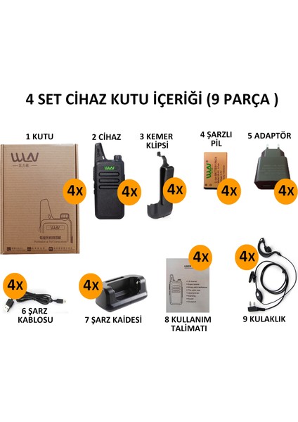 Kd-C1 Pmr El Telsizi 4'lü Ful Set + Kulaklık fırsatları