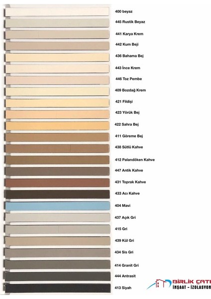 Joint Sil Göreme Bej 5 kg Derz Dolgu fiyatları