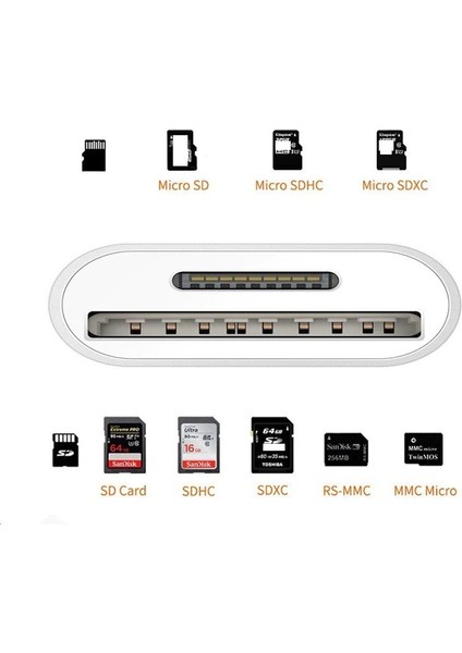 NK1022 Apple iPhone iPad Lightning To SD Camera Reader SD Micro SD Kart Okuyucu Kablo Adaptör-Beyaz