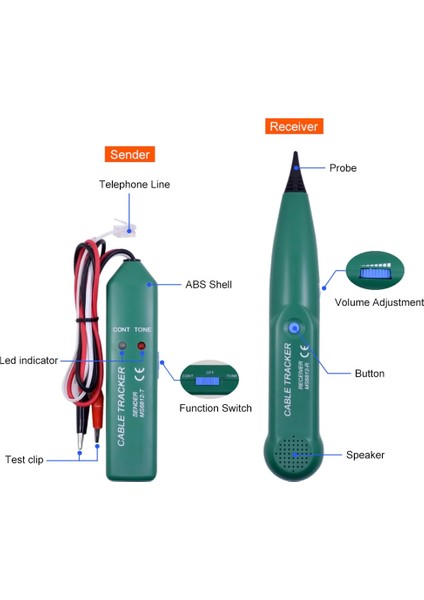 4744 Kablo Bulucu Tester MS-6812 Network Bili Bili Tracker Test Cihazı