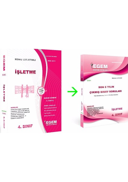 AÖF İşletme 4. Sınıf 8. Dönem Set Bahar