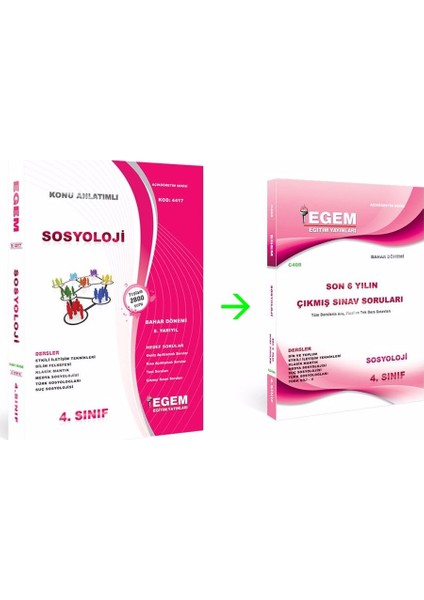 Sosyoloji 4. Sınıf 8. Yarıyıl Konu Anlatımlı Çözümlü Soru Bankası + Çıkmış Sorular Seti