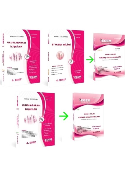 AÖF Uluslararası İlişkiler 4. Sınıf 7 ve 8. Dönem Tüm Dersler Set Güz-Bahar