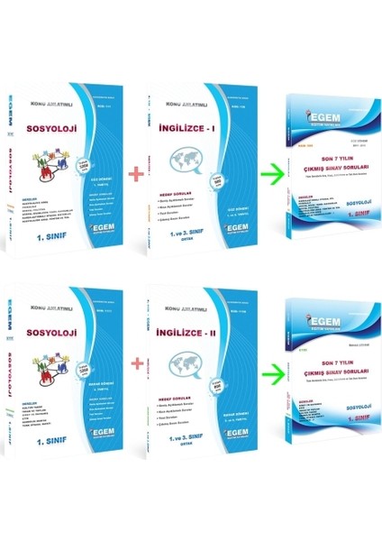 AÖF Sosyoloji 1. Sınıf 1 ve 2. Dönem Full Set Güz-Bahar