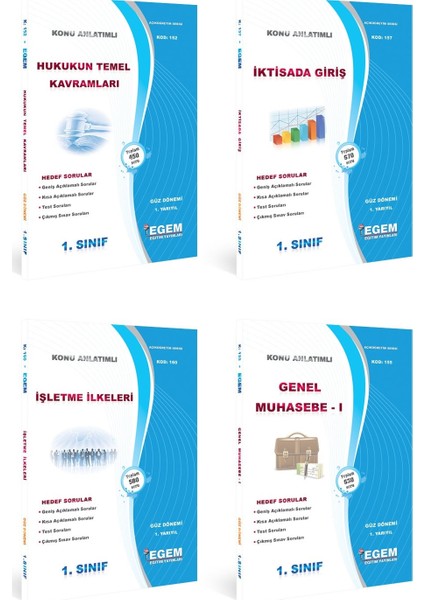 AÖF İşletme Yönetimi 1. Sınıf 1. Dönem (Güz)