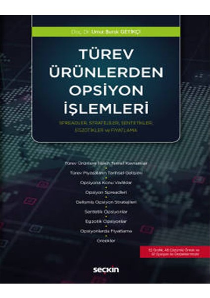 Türev Ürünlerden Opsiyon Işlemleri - Umut Burak Geyikçi