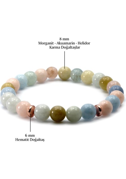 8 mm Morganit Akuamarin Helidor Karma Doğal Taş Çakra Kadın Bileklik fiyatları