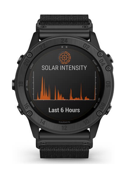 Tactix Delta Solar Sapphire 010-02357-11