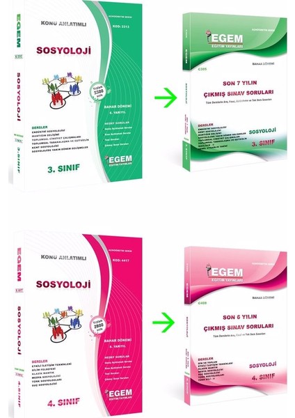 Sosyoloji 3 ve 4. Sınıf 6 ile 8. Yarıyıl Konu Anlatımlı Çözümlü Soru Bankası + Çıkmış Sorular