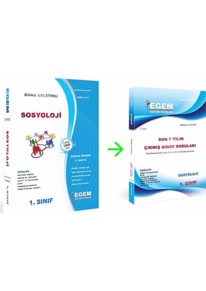 Sosyoloji 1. Sınıf 2. Yarıyıl Konu Anlatımlı Çözümlü Soru Bankası + Çıkmış Sorular Seti