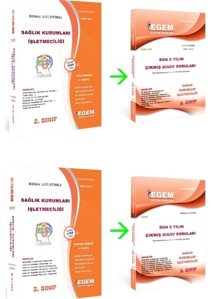 AÖF Sağlık Kurumları İşletmeciliği 2. Sınıf 3 ve 4. Dönem Set Güz-Bahar
