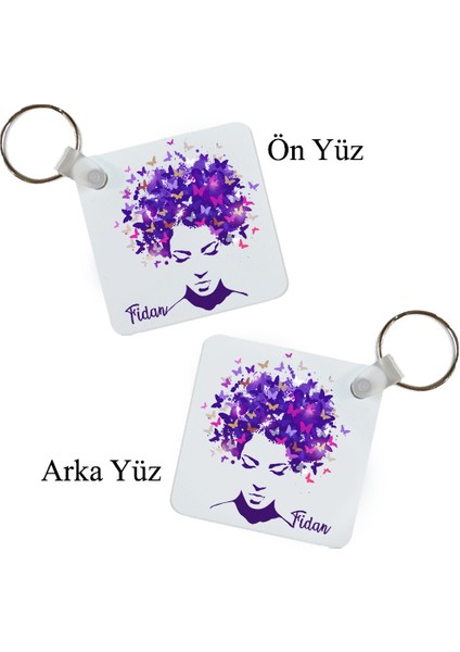 8 Mart Dünya Kadınlar Günü Isimli Kişiye Özel Set fırsatları