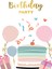 Doğum Günü Tebrik Kartı Happy Birthday 1