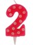 Pembe Beyaz Puanlı Renk Rakam Mum 2 1